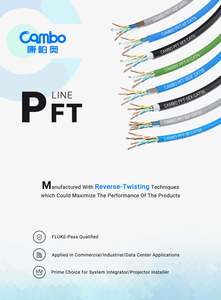 PFT LINE/seri kabel tembaga telanjang SFTP Cat5e 24awg dalam dan luar ruangan 1000ft Cat5e kabel SFTP - Product Image 2