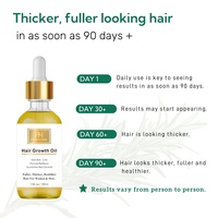 Private Label 30ml Rosmarin Schnelles Haarwuchsöl Natürliches Minz-Kopfhaut- und Haarstärkungsöl