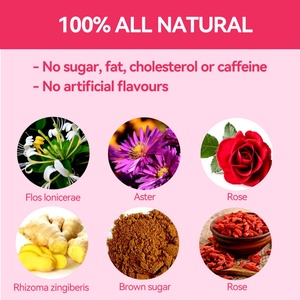 Té de Hierbas Naturales para la Limpieza del Útero Femenino, Personalizado y de Marca Privada OEM de Chinaherbs - Product Image 2