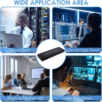 SYONG 8 Port KVM Switch HDMI 4K 30Hz, rak SYONG Video HDMI KVM Switcher Console 8 in 1 out + 8-Pack kabel
