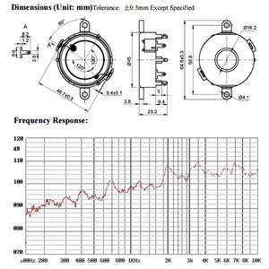 4524 45*22MM passif piézo-électrique alarme de sécurité Buzzer haut décibel 3.7KHz 12V 95dB Buzzer rond avec broche - Product Image 2