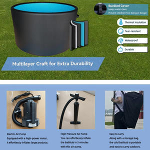 CHILLMEND superventas al aire libre <span class=keywords><strong>Rectangular</strong></span> MARCO DE Metal <span class=keywords><strong>piscina</strong></span> sobre el suelo <span class=keywords><strong>piscina</strong></span> inflable para uso en parques acuáticos para niños - Product Image 4