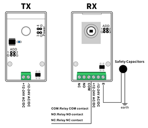 <span class=keywords><strong>Sensor</strong></span> Infrarrojo Portátil de Haz Único ABS, Fotocélula con Rango de Detección de 10-20m, Resistente al Agua, para Seguridad de Puertas Correderas Exteriores - Product Image 4