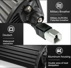 ベストセラーAurora 10 20 30 4050インチカーアクセサリー標準2列LEDオフロードトラックLEDライトバー - Product Image 5