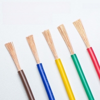Cables Eléctricos H07V-K de Cobre Puro con Aislamiento de PVC, de un Solo Núcleo, Sólidos y Trenzados, Directo de Fábrica, para Cableado Industrial y Doméstico