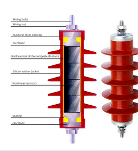 Parasurtenseurs sans interstice à oxyde métallique 51KV 600A pour centrales électriques, résistants à la forte pollution - Product Image 2
