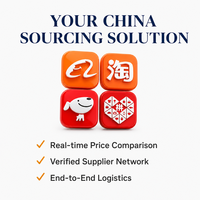 Service d'inspection de la qualité, agent d'achat en Chine (1688, Taobao, JD) pour l'Australie, marché mondial, dropshipping, meilleur agent de sourcing