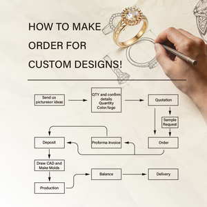 Peigne à cheveux de mariée personnalisé à faible MOQ, fait main, élégant, en perles et porcelaine, avec fleurs et zircone cubique, accessoires de <span class=keywords><strong>coiffure</strong></span> de <span class=keywords><strong>mariage</strong></span> - Product Image 5