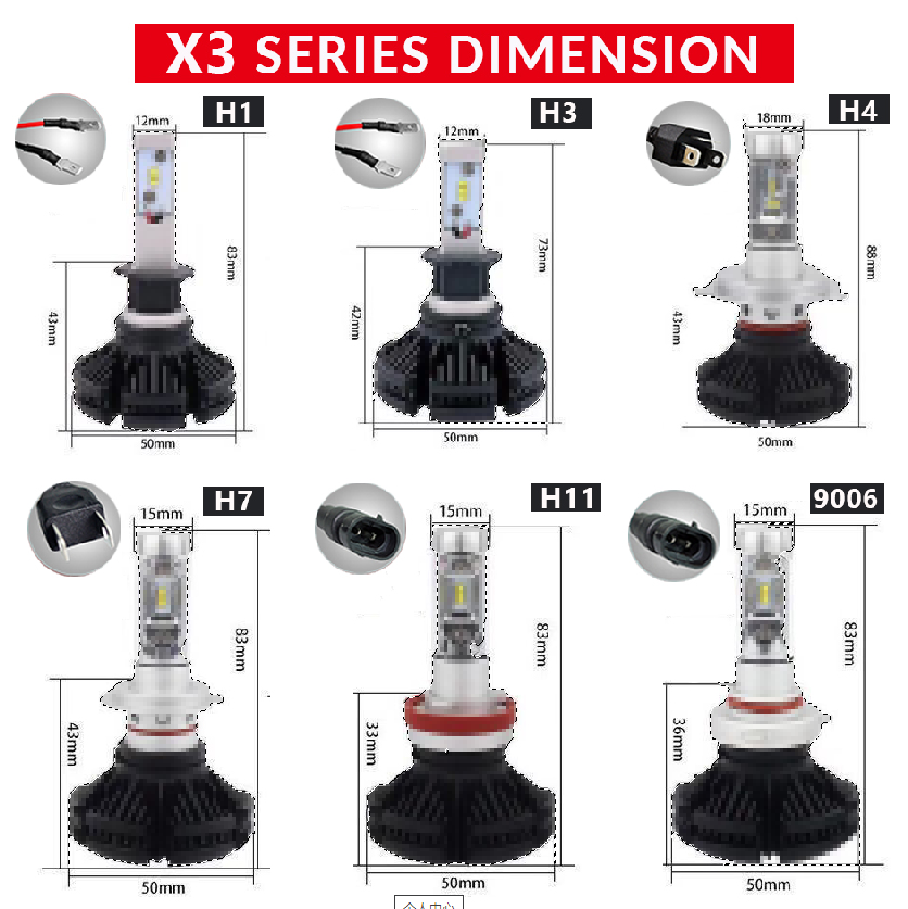 PANUDUK X3 Led Headlight ZES 50W 6000LM H4 LED H7 Car