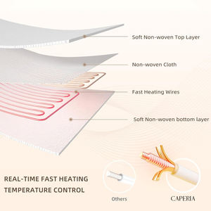 <span class=keywords><strong>Coperta</strong></span> <span class=keywords><strong>Elettrica</strong></span> <span class=keywords><strong>Singola</strong></span>, <span class=keywords><strong>Coperta</strong></span> Termica <span class=keywords><strong>Elettrica</strong></span>, Letti Riscaldati, Piccola <span class=keywords><strong>Coperta</strong></span> <span class=keywords><strong>Elettrica</strong></span> con Timer - Product Image 3