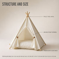 Tente tipi pour animaux de compagnie |   Tente pour chat en lin et toile imprimée avec poteaux en bois |   Tentes pour animaux de compagnie personnalisées OEM ODM