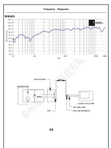8 ohm 5 Watt Micro loa với 1m dây dẫn 100*45 mét khoang loa với hộp 4 ohm 5 Watt Micro loa với hộp - Product Image 4