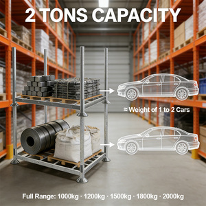 מתלה משטחים כבד (TER Heavy Duty) מפלדה רכה, עמיד בפני חלודה וקורוזיה, ניתן לערום ופירוק, לאחסון, תומך בשקים גדולים (Big Bag Support) - Product Image 2