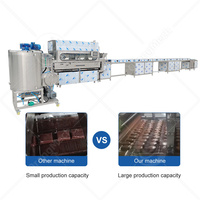 ORME Automatische Band Fruitcoatingmachine Halve Chocolade Enroberlijn voor Energie Repen