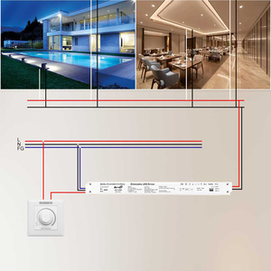 Driver LED Slim à Tension Constante IP67 Étanche 36W/75W/100W/150W TRIAC/0-10V/1-10V/10V PWM/Rx Dim 100-240V AC-DC 12V 24V - Product Image 6