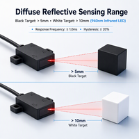 Saklar Fotoelektrik Datar Deteksi Kapasitor Tray 5mm Sensor Optik Miniatur Reflektif Difus untuk Perakitan Elektronik