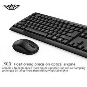 Lvkidron Đen Trắng Bàn Phím Và Chuột Thiết Lập Cảm Biến Quang Học 2.4G Bàn Phím Không Dây Chuột Combo Cho Văn Phòng Kinh Doanh Nhà Thiết Lập - Product Image 4