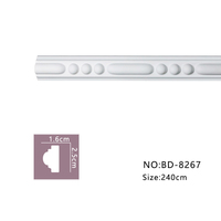 Vente directe usine Guan-Yu BD8267 – Ligne décorative moderne en PU avec film blanc, idéale pour l'hôtellerie, garantie 5 ans, respectueuse de l'environnement