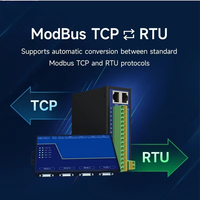 Serveur Série NB144 4 Canaux RS485 RS232 RS422 vers Ethernet CDSENET TCP UDP MQTT HTTP Modbus Storage Gateway