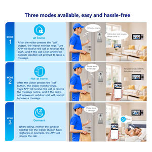 ระบบวิดีโออินเตอร์คอมแบบใช้สายที่เชื่อถือได้สำหรับความปลอดภัยภายในบ้าน รองรับ 6 หน่วย ความละเอียด 1080P มองเห็นในเวลากลางคืน ใช้งานร่วมกับแอป Tuya หน้าจอสัมผัส 7 นิ้ว - Product Image 5