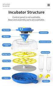 WONEGG <span class=keywords><strong>2026</strong></span> Novo Design Quail Duck Chicken Egg Incubadora Itália Quail Egg Incubadora Pequena - Product Image 3