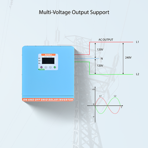 MakeSkyBlue AIO6K48 6KW 48V Hibrit Güneş İnvertörü Saf Sinüs Dalgası Tek Fazlı MPPT Şarj Kontrol Cihazı IP65 Dereceli %99,5 Verimlilik - Product Image 6