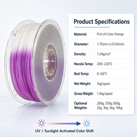 Filament PLA photochromique réactif aux UV 1,75 mm/3,0 mm 1 kg avec effet blanc-rouge pour imprimantes 3D FDM/FFF, fabricants, grossistes, revendeurs