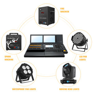 Console di Controllo Luci da <span class=keywords><strong>Palco</strong></span> MA2 Dual Screen (Versione PC) RGB LED DMX512, Proiettore Dimmerabile IP33 - Product Image 4
