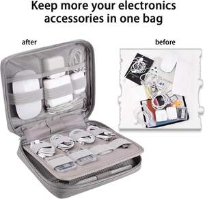 Estuche de Viaje Electrónico de EVA para Cargador, Teléfono, Auriculares, Ratón y Accesorios, Bolsa de Almacenamiento Electrónica Impermeable, Muestra Gratuita - Product Image 4