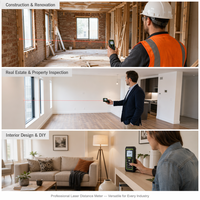 Télémètre laser OEM 40M, télémètre numérique, piles AAA, garantie 3 ans, CE RoHS FCC, haute précision, portable, vente en gros
