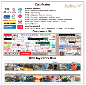 Dekoratif Banyo Oyuncakları Lastik Ördek Lastik Oyuncak Çocuklar İçin Yeni Oyuncaklar - Product Image 6