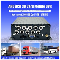 Approvisionnement d'usine piste RV caravane 6ch MDVR avec GPS alarmant camion DVR enregistreur vidéo 9in 6ch moniteur kit de caméra de recul avant