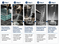 Trophée en cristal K9 gravé au laser personnalisé avec cinq étoiles, récompense en cristal souvenir pour cérémonie d'entreprise, cadeau de reconnaissance