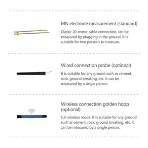 جهاز كشف الكنوز ADMT-20KG-X الشهير والدقيق بشاشة لمس ثلاثية الأبعاد للذهب المدفون والمعادن واليشم والأكوامارين والماس - Product Image 6
