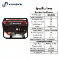 Générateur d'essence portable 3kW, moteur 7HP 170F, puissance nominale 2.8kW, réservoir de carburant de 15L, générateur d'essence de secours domestique avec AVR