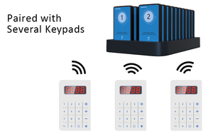 JT-9102 không dây rung thanh thức ăn nhanh quán cà phê nhà hàng khách hàng beeper 20 Coaster nhắn tin buzzer khách hàng đợi phân trang hệ thống - Product Image 5