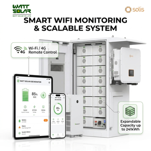 ตู้เก็บพลังงานอุตสาหกรรม WATT SOLAR 768V 314AH LFP, 241kWh, เซลล์ 314Ah, ระบบป้องกันอัคคีภัย, สมาร์ท WiFi - Product Image 1