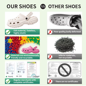 DERAN OEM Sandales <span class=keywords><strong>Crocs</strong></span> pour Femme, Modèle 2025, Nouveauté, Antidérapantes, pour Intérieur, Maison, Extérieur, Plage, Bout Fermé, Vente en Gros - Product Image 5