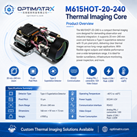 Module de caméra thermique zoom MWIR M615HOT-20-240 640 x 512 pour intégration d'imagerie thermique OEM