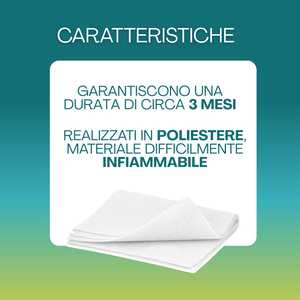 Filtri Professionali per Cappe Aspiranti 40x80cm Neri Assorbenti di Grasso Ritagliabili su Misura - Product Image 3