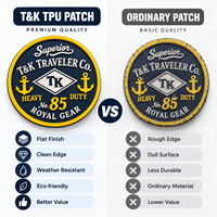 Patch rond personnalisé en TPU, résistant aux intempéries, badge vintage, emblème robuste pour bagages de voyage, sac de sport, patch rond personnalisé en TPU