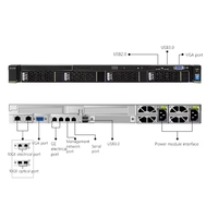 Server XFusion 1288H V5 1U Rack Server Xeon Enterprise Virtualisasi Stabil Handal Jaringan Cerdas
