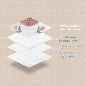 Protecteurs de coude de genou en maille brodée bébés été coton mince ramper apprentissage escalade résistant aux chutes ours mince aspirateur Logo - Product Image 5