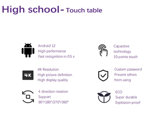 Nhà Máy Nhà sản xuất 43 55 65 inch đa tương tác chơi trò chơi bảng cảm ứng bảng KDS bảng cảm ứng cho giáo dục trẻ em DDP - Product Image 6