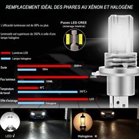 Ampoule de phare LED M3 H4, faisceau Hi/Lo, remplacement de l'halogène, lampe blanche brillante, éclairage stable, démarrage rapide pour Philips H4