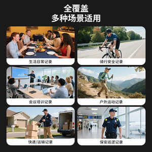 Back Clip <b>Camera</b> 10.2cm x 3.3cm x 2.4cm With Built-In Mic <b>For</b> Cycling Meeting Recording Video Recorder - Product Image 4