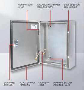 Caja de Panel de Control de Acero Galvanizado Laminado en Frío, Caja Metálica para Instalaciones Eléctricas, Caja de Distribución - Product Image 5