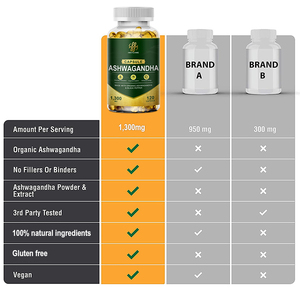 Bán buôn OEM/ODM 120 viên nang Ashwagandha chiết xuất dinh dưỡng bổ sung Ashwagandha viên nang - Product Image 3