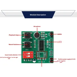 Mini 35 giây ghi âm kỹ thuật số chip bưu thiếp thiệp chúc mừng với phong bì bao gồm mô-đun âm thanh ghi và loa - Product Image 2