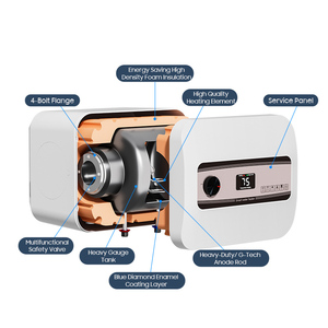 Nuevo mini <span class=keywords><strong>calentador</strong></span> de agua de almacenamiento eléctrico de <span class=keywords><strong>10</strong></span> <span class=keywords><strong>litros</strong></span> montado en la pared de 1500W 1600W con salida de agua hacia abajo - Product Image 2
